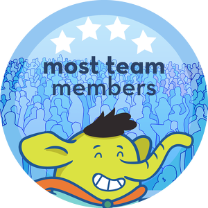 Most Team Members